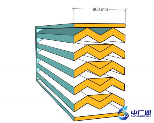 M型進(jìn)風(fēng)消聲百葉-剖面圖